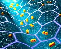 AI and high-performance computing extend evolution to superconductors