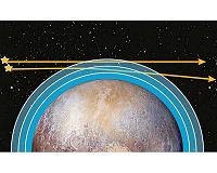 First Stellar Occultations Shed Additional Light on Pluto's Atmosphere