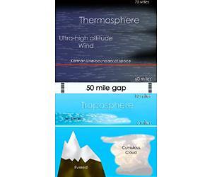 NASA jet stream study will light up the night sky