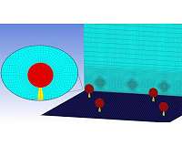 Supporting structures of wind turbines contribute to wind farm blockage effect