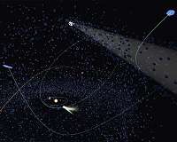 Outbound comets are likely of alien origin