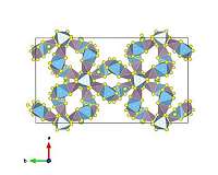 A new material for the battery of the future, made in UCLouvain