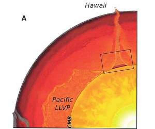 Puzzling features deep in Earth's interior illuminated by high resolution imaging