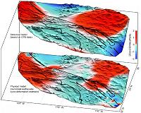 New analysis reveals large-scale motion around San Andreas Fault System