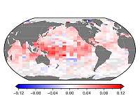 Understanding long-term trends in ocean layering