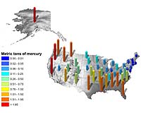 Scientists Estimate Mercury Emissions From US Fires