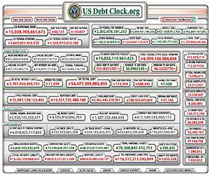 China says 'clock is ticking' on US debt ceiling