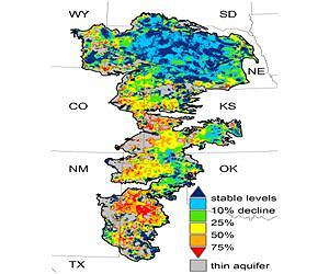 Saving the Great Plains water supply