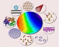 Scientists demonstrate the wavelike nature of van der Waals Forces
