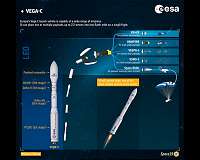 All engines GO for Vega-C maiden flight