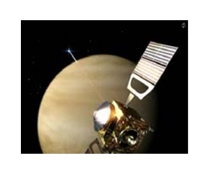 Surfing An Alien Atmosphere