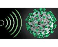AFRL scientists investigate if microwaves reduce viability of airborne coronavirus spread