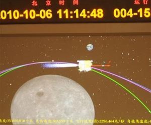 Lunar Probe And Space Exploration Is China's Duty To Mankind