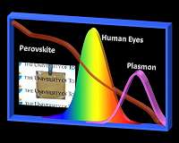 Windows of opportunity: Solar cell with improved transparency
