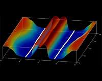 'Terminators' on the sun trigger plasma tsunamis and the start of new solar cycles