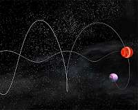 VLBA finds planet orbiting small, cool star