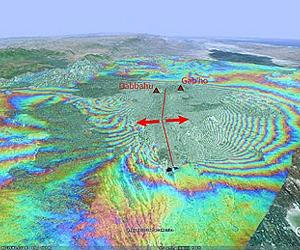 Insight Into Volcanic Eruptions, Courtesy Of Space