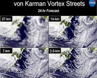 Climate Simulation Computer Becomes More Powerful