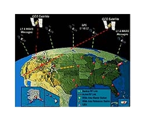 Raytheon's Satellite Air Navigation System marks 10 years of continuous service in the US