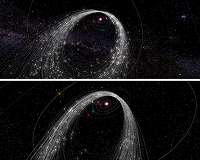 Warped Meteor Showers Hit Earth at All Angles