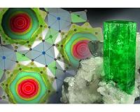 ORNL researchers discover new state of water molecule