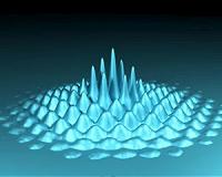 Solving hard quantum problems: Everything is connected