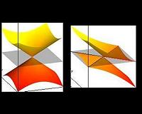 Material universe yields surprising new particle