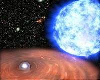 Contracting white dwarf observed for the first time