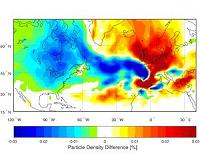Winds hide Atlantic variability from Europe's winters