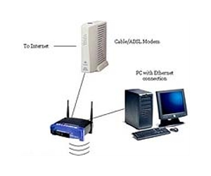 US regulators give Wi-Fi more breathing space