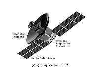 Xplore receives USAF award for innovative commercial capabilities around the Moon