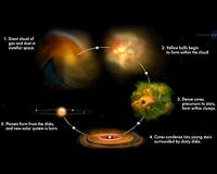 Citizen Scientists Discover Yellow Space Balls