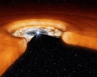 The Winds Of Baby Stars