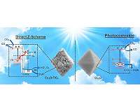 Catalyst that mimics the z-scheme of photosynthesis