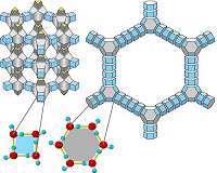 Aeroices: Newly discovered ultralow-density ice
