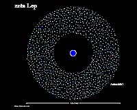 New Evidence Of Extrasolar Asteroid Belt