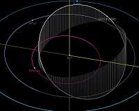 All the data in the sky, alerted via UW eyes